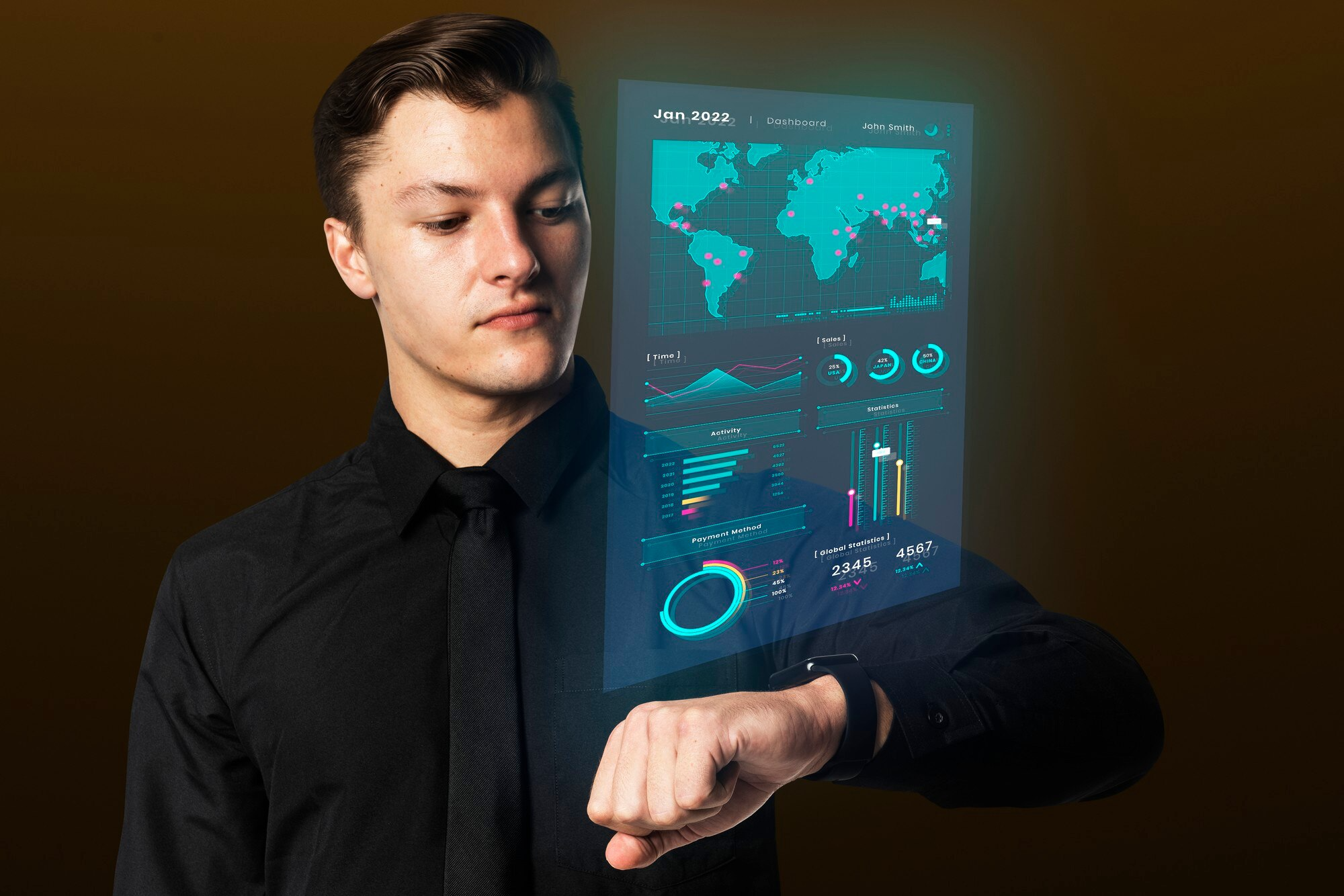 Analyse budgétaire intelligente